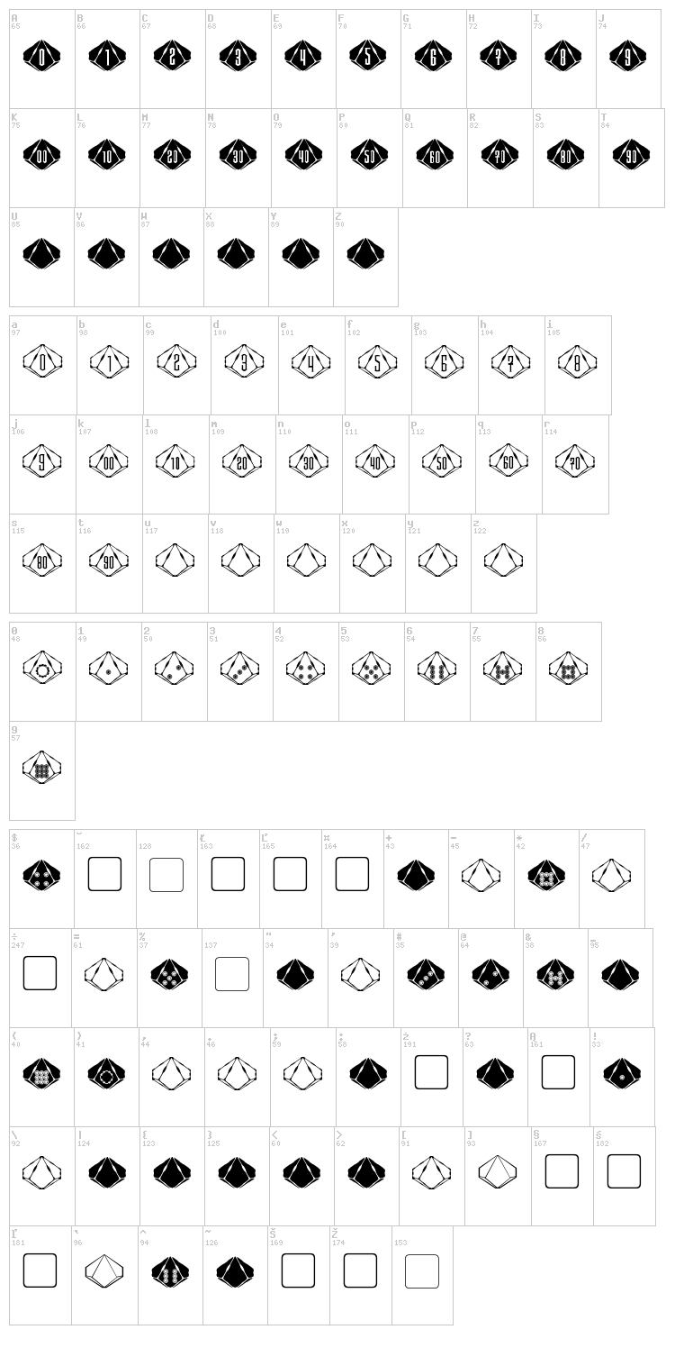 Steampips font map